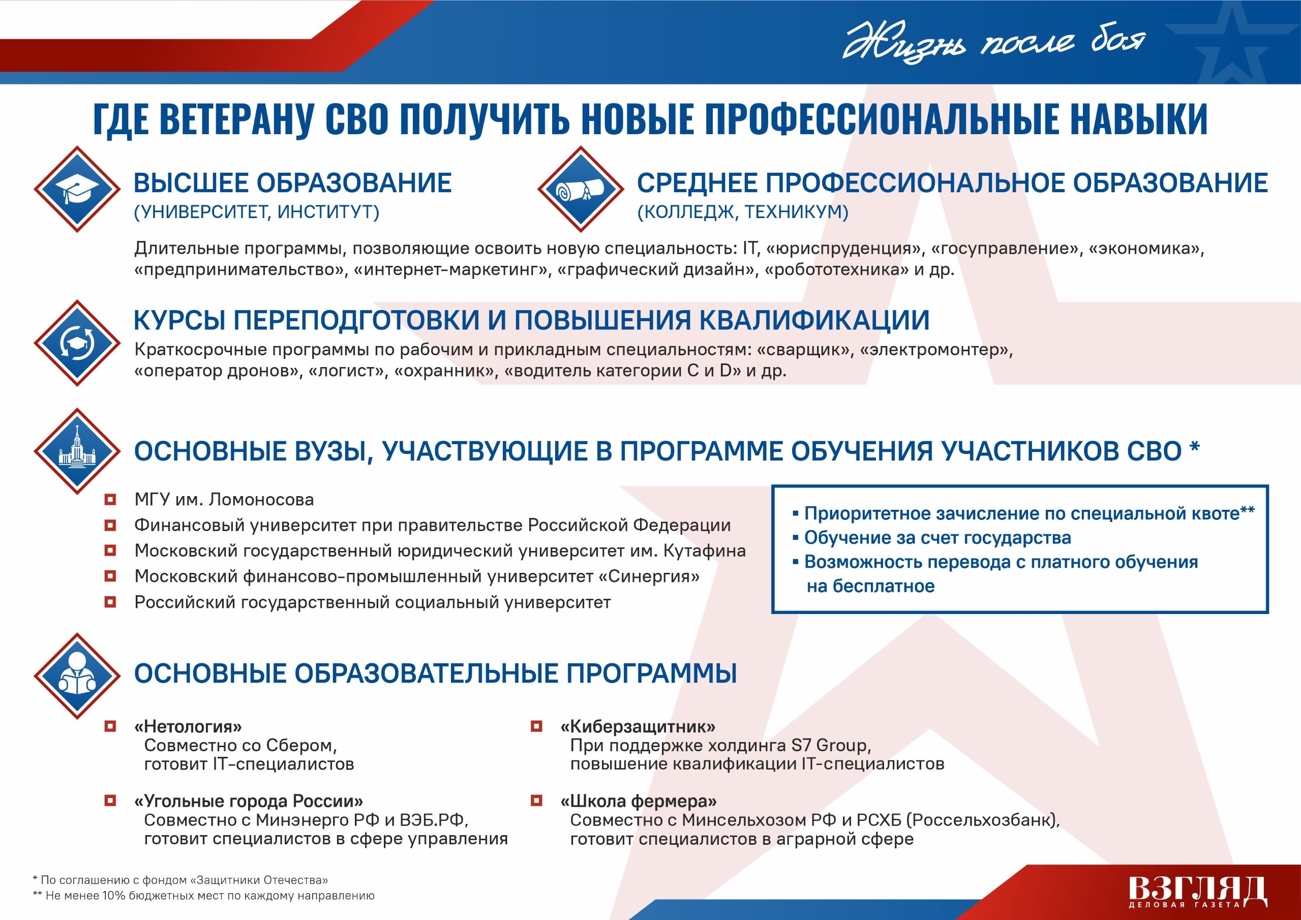 Где ветерану СВО получить новые профессиональные навыки