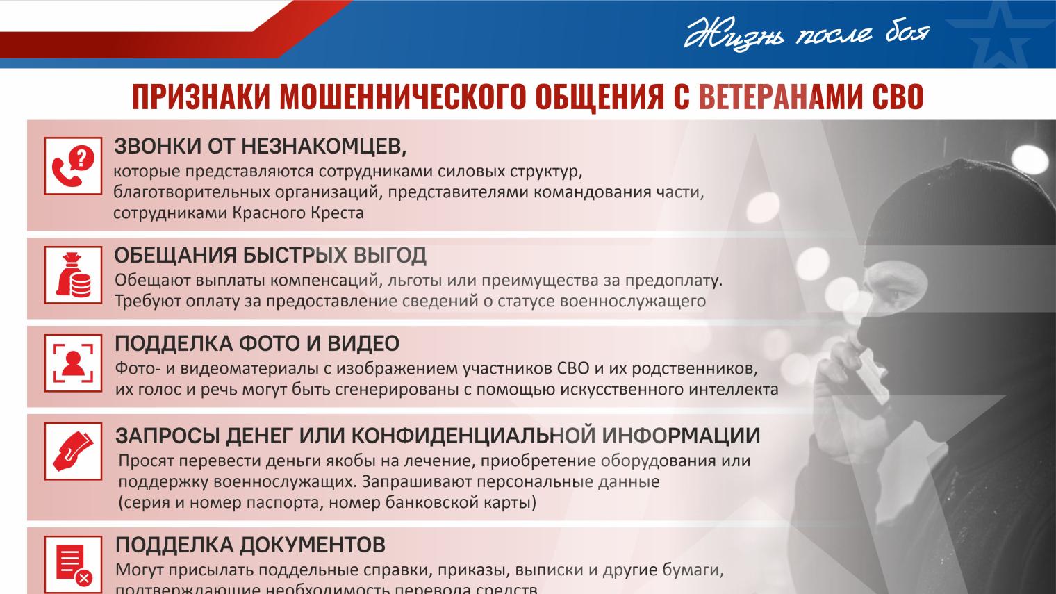 Признаки мошеннического общения с ветеранами СВО
