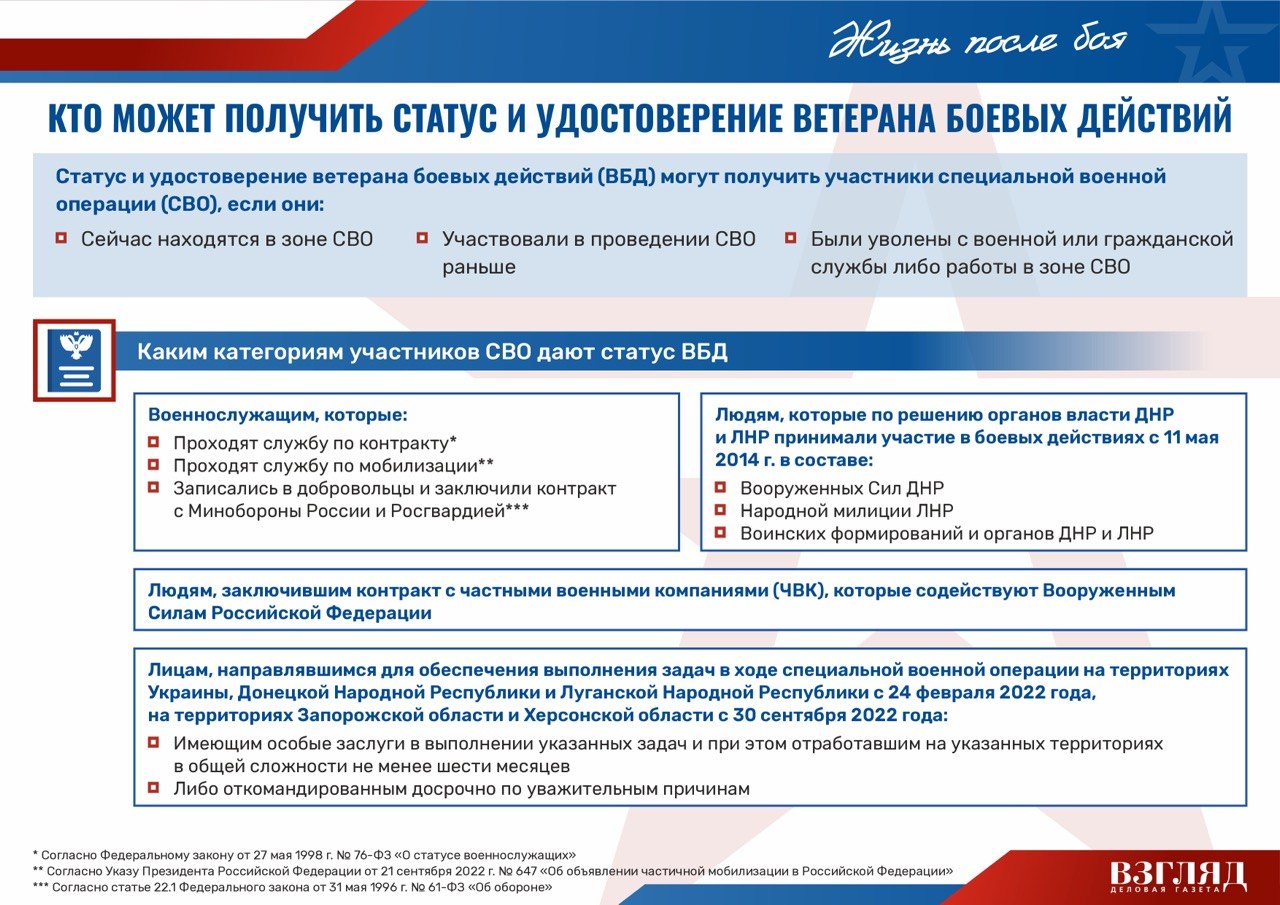 Кто может получить статус и удостоверение ветерана боевых действий
