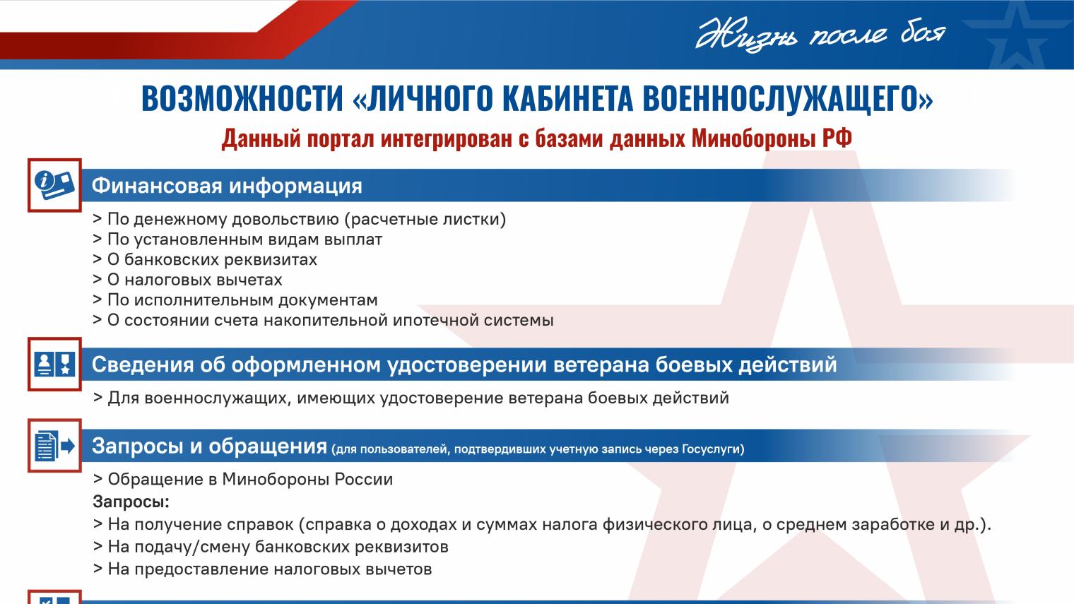 Возможности 