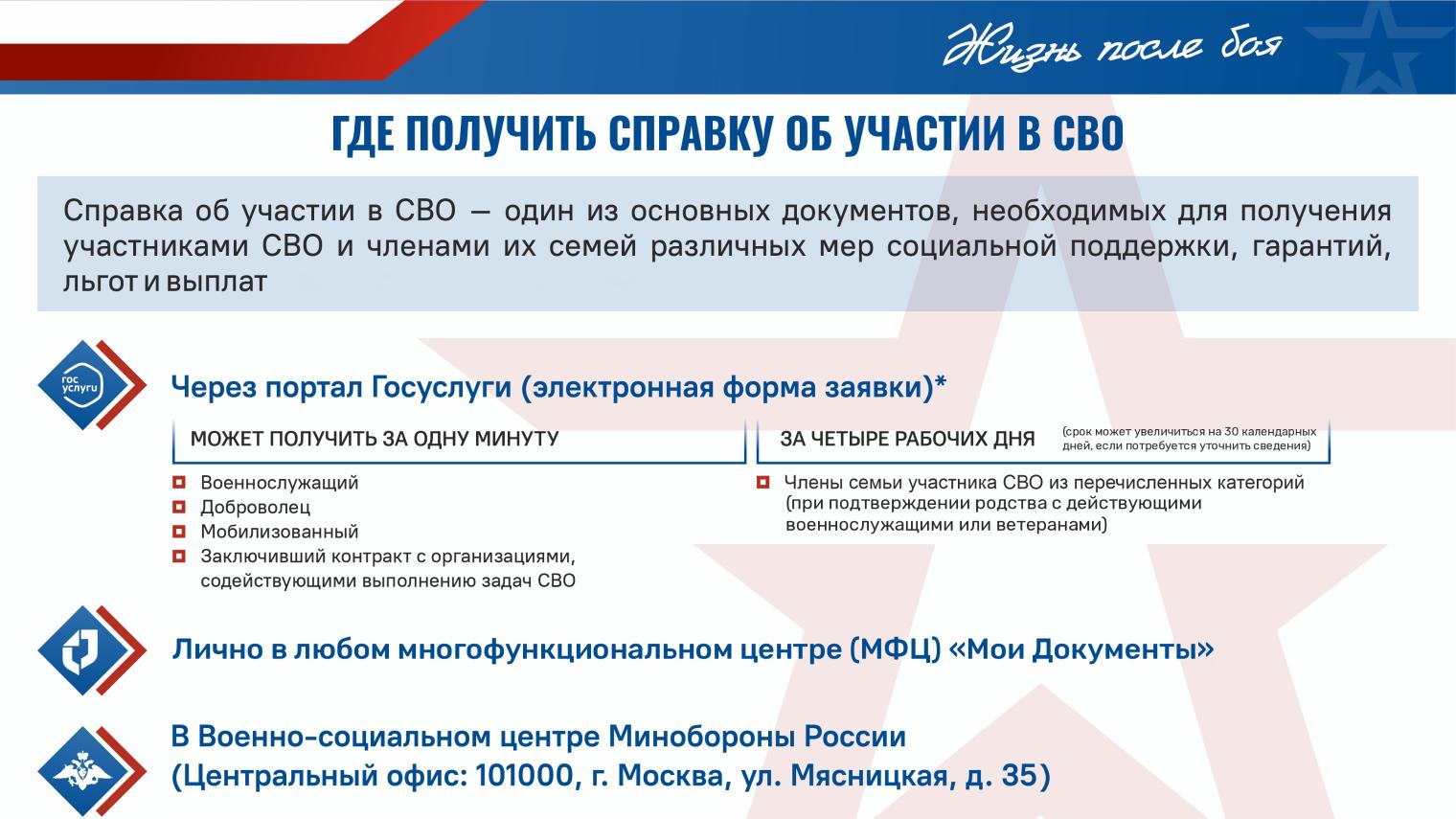 Где получить справку об участии в СВО