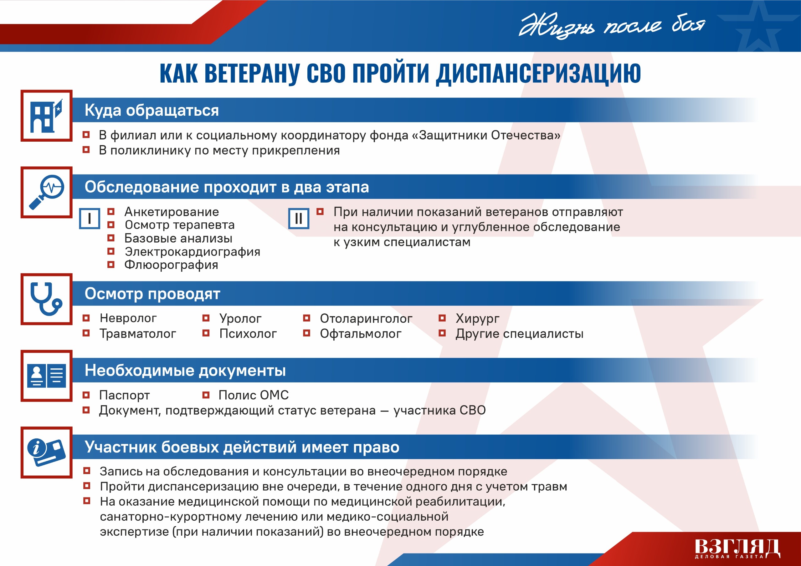 Как ветерану СВО пройти диспансеризацию