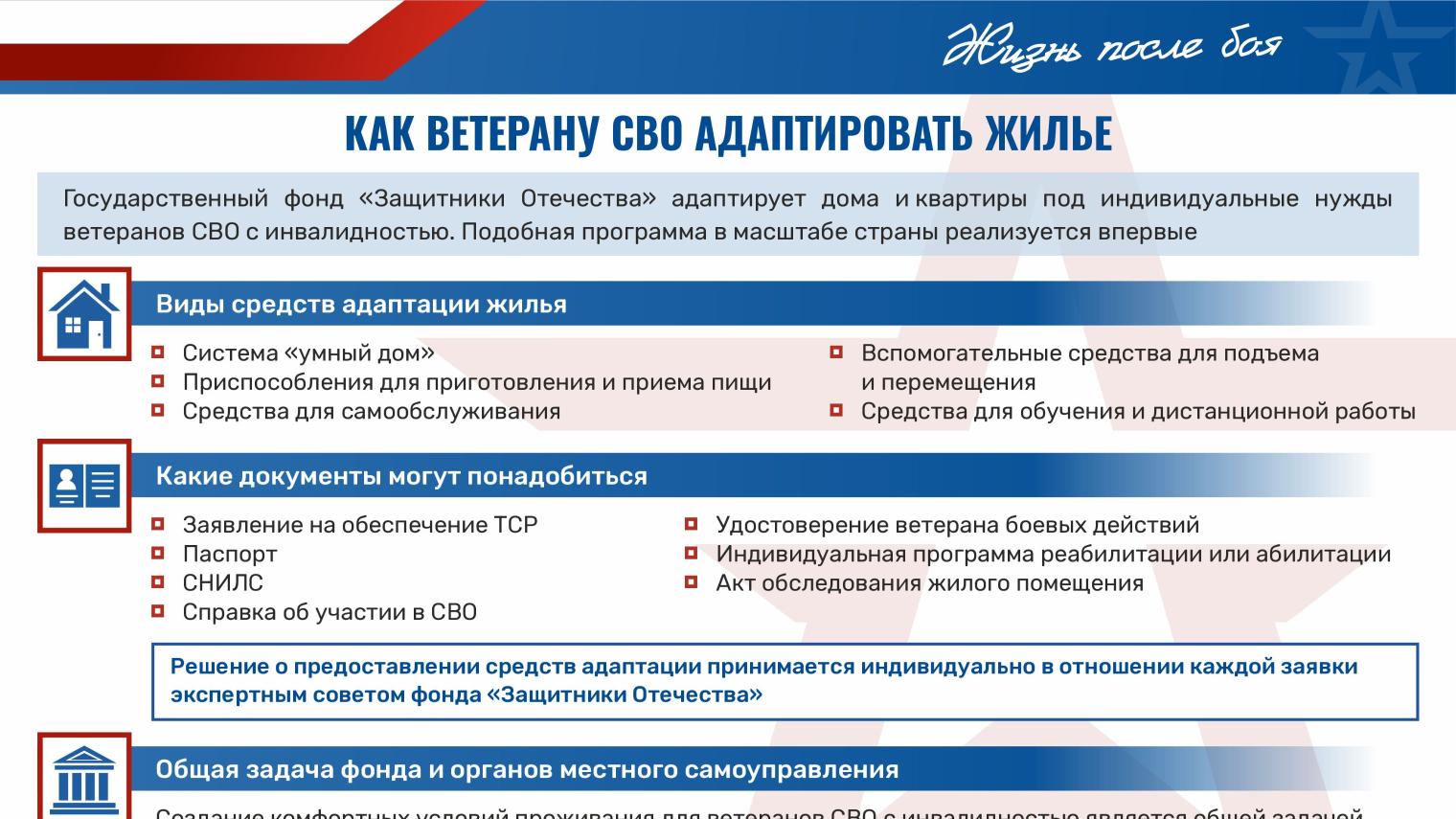 Как ветерану СВО адаптировать жилье