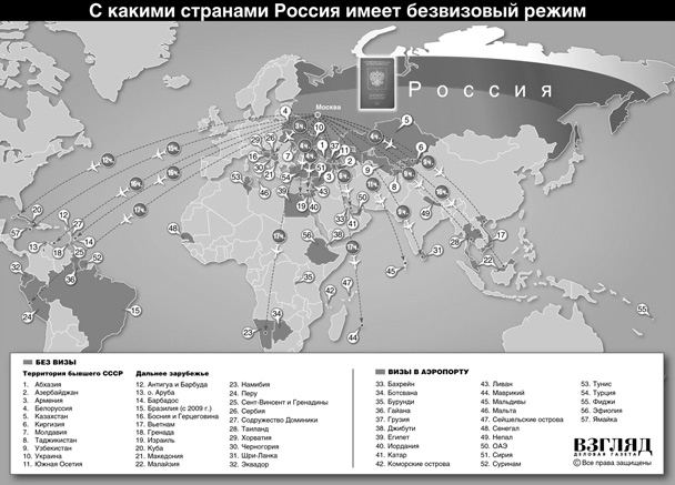 С какими странами Россия имеет безвизовый режим (нажмите, чтобы увеличить)