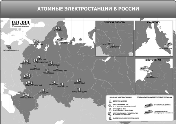 Атомные электростанции в России (нажмите, чтобы увеличить)