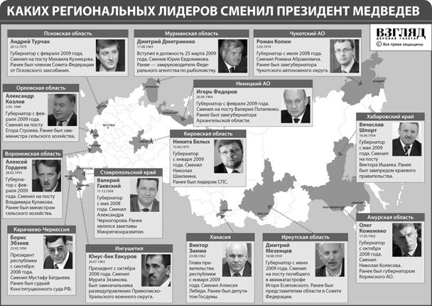 Каких региональных лидеров сменил президент Дмитрий Медведев (нажмите, чтобы увеличить)